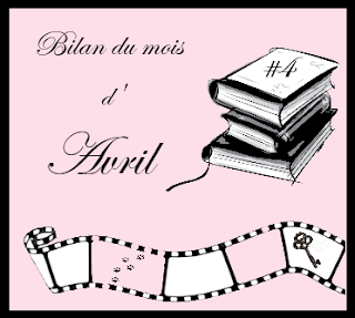 Que s'est-il passé sur le blog? Mois de avril 2019
