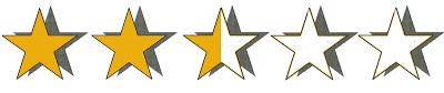 [CRITIQUE] : Coeurs Ennemis
