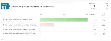 Jeudi citation 2019 #18