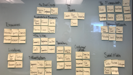 Brewster – Elliot Mayer – Concepteur UX
 – Brasserie artisanale