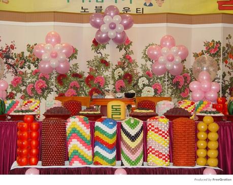 Passé et présent de la fête du premier anniversaire en Corée