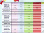 Rappel prochaine fête Sacré-Cœur