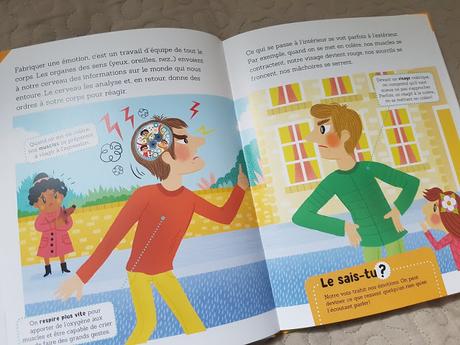 ARCHI DOC : Le corps humain - Les émotions - Père Castor/ Flammarion