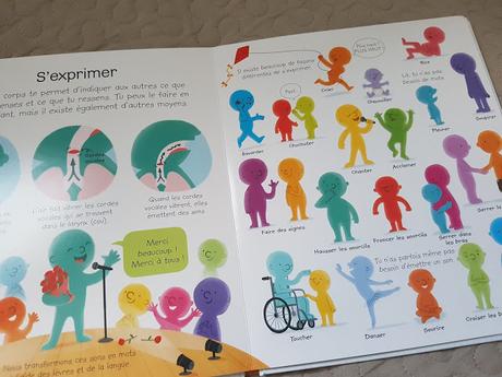 Mon premier imagier avec rabats Le temps et les saisons - Mon premier livre sur le corps humain - Nouveautés avril 2019 Editions Usborne