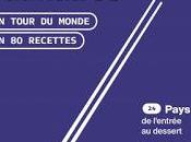 Reporters culinaires