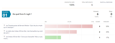 Jeudi Citation 2019 #20