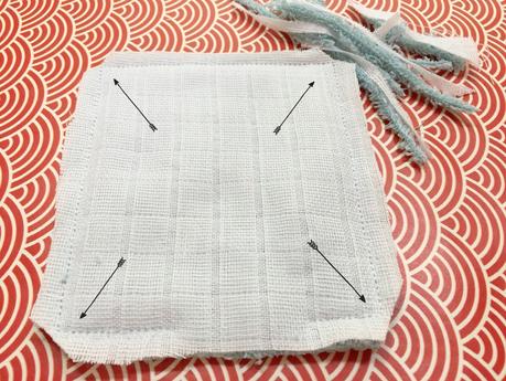 Tuto: Lingettes lavables Tuto: Lingettes lavables