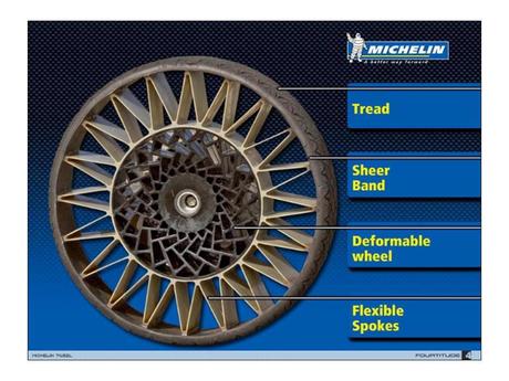 Divers - Technologie.....