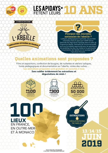 Dégustations de miel et extractions dans 100 lieux en France