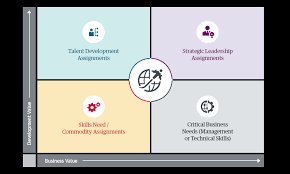 Structurer un essai conclusion pollution sonore
 – Fabrication de bière