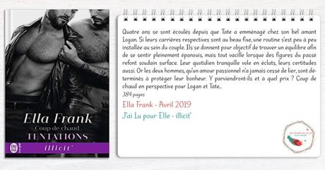 Tentations #4 – Coup de chaud – Ella Frank