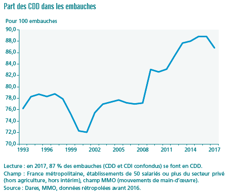 La stratégie économique de Macron après les élections européennes...