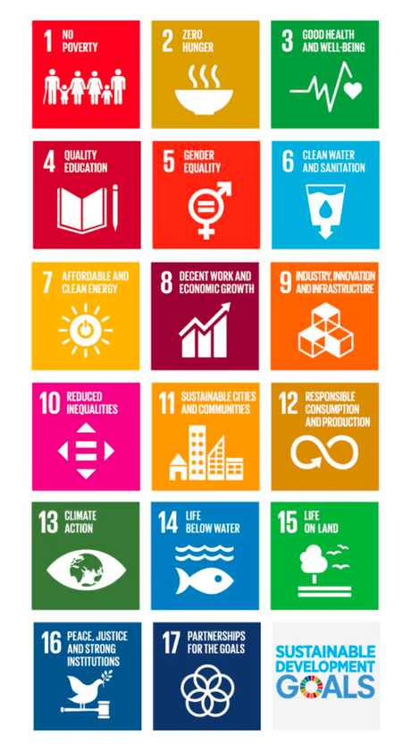 17 objectifs du développement durabl de l agenda 2030 adopté par nations unies clematc