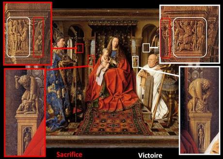 1434-36 Van Eyck La_Madone_au_Chanoine_Van_der_Paele Groeningemuseum, Bruges schema ensemble