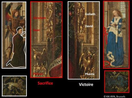 1437 Jan_van_Eyck Triptyque de Dresde schema 2
