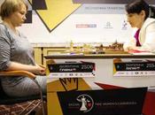 tournoi Candidates 2019 Kazan