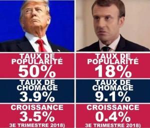 L’actualité du MENSONGE