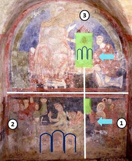 1190-1210 Ausonia Sainta Maria del Piano schema