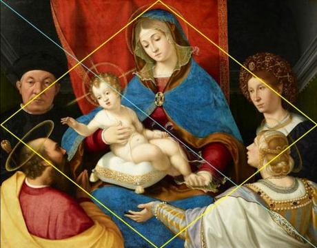 1523 ca Andrea Previtali Madonna col Bambino e i santi Paolo e Agnese con i donatori Paolo e Agnese Cassotti Accademioa Carrara Bergamo schema