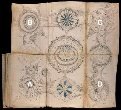 Le manuscrit de Voynich déchiffré: il serait écrit en Proto-Roman