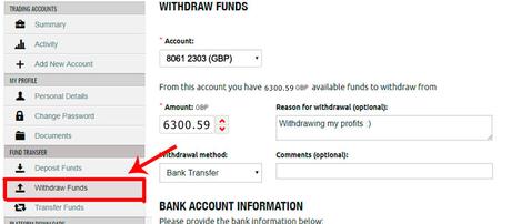 Charlie Brake, de Love Island, révèle comment il a gagné 400 millions de livres sterling
 – Artisan Brasseur