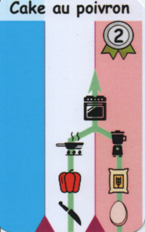 Test de Cuistot Fury, le prototype