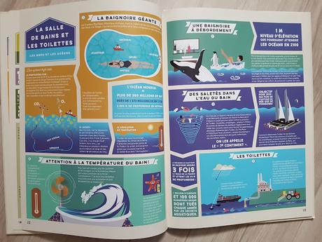 TERRAMANIA - Biodiversité - Ecologie - Ecosystèmes de Emmanuelle Figueras, Alexandre Verhille, Sarah Tavernier