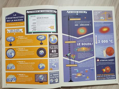TERRAMANIA - Biodiversité - Ecologie - Ecosystèmes de Emmanuelle Figueras, Alexandre Verhille, Sarah Tavernier