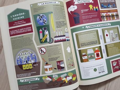 TERRAMANIA - Biodiversité - Ecologie - Ecosystèmes de Emmanuelle Figueras, Alexandre Verhille, Sarah Tavernier