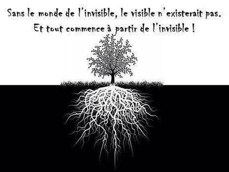 Et Dieu Créa l’Homme