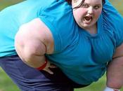 L'Obésité États-Unienne