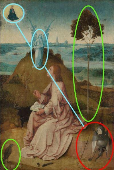 1490-95 Bosch Saint_John_on_Patmos_Berlin,_Staatlichen_Museen_zu_Berlin,_Gemaldegalerie_HR schema