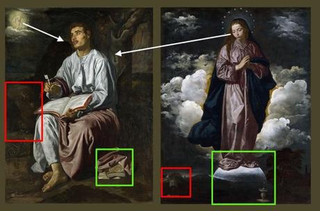 1618 Velasquez Immaculee conception National_Gallery, Londres schema