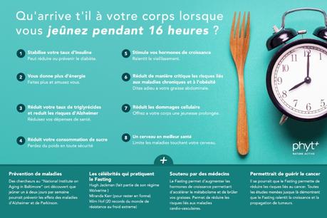 L'idée selon laquelle le petit déjeuner est le repas le plus important vient-elle d'un lobby ?