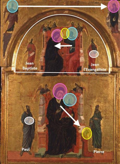 1311-1313 Ecole de Duccio Tabernacle35 Pinacoteca Siena schema