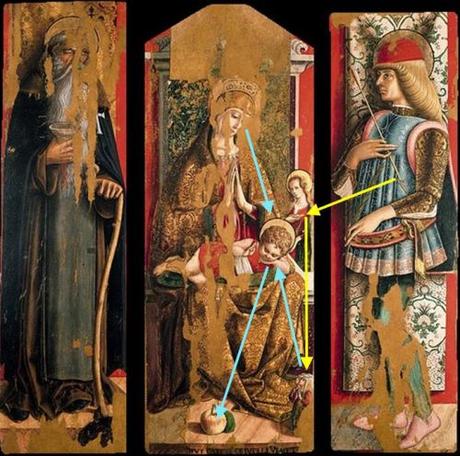 1472 Crivelli, second triptych of the Valle Castellamo Pinacoteca, Ascoli Piceno schema