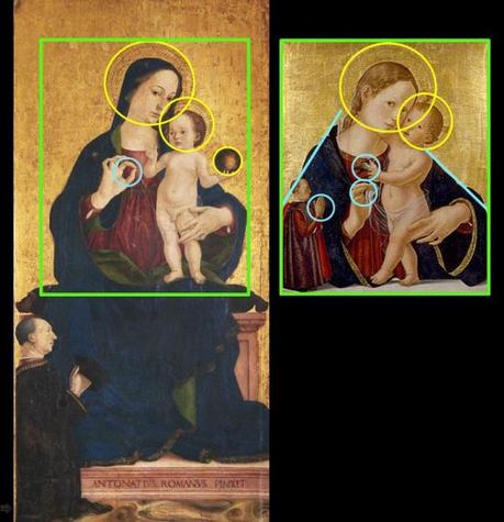 1476 Antoniazzo Romano, Madonna col Bambino e i Ss. Pietro e Paolo schema
