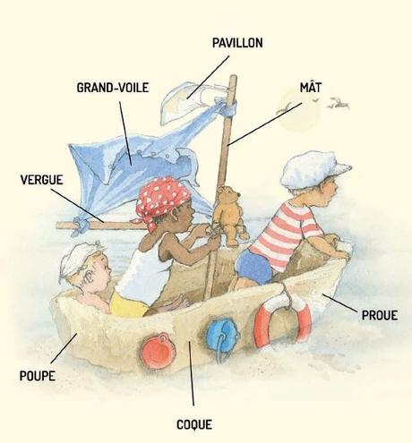 Capitaine Jules et les pirates - Peter Bently & Helen Oxenbury