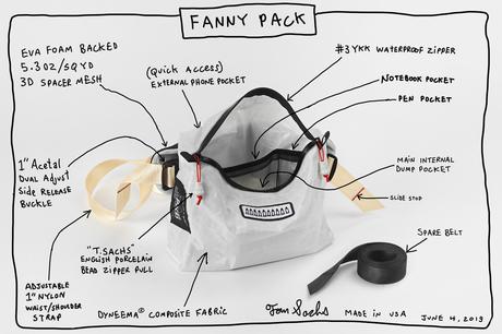 Les sacoches du FANNY Pack de Tom Sachs seront disponibles aujourd’hui