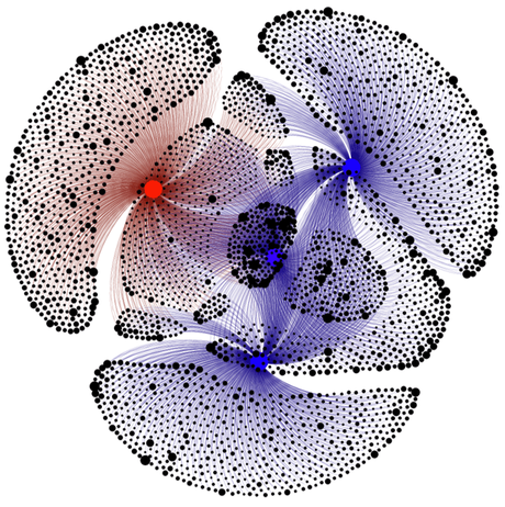 Utilisation avancée de Gephi pour améliorer son SEO