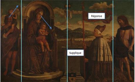 SVDS 1478-1485 Carpaccio attr Giovanni Mocenigo The National Gallery, London schema