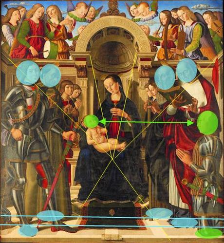 SVDS 1489 Giovanni Santi, Sacra Conversazione con committente, Frontino - Convento di Montefiorentino, Cappella dei Conti Oliva schema
