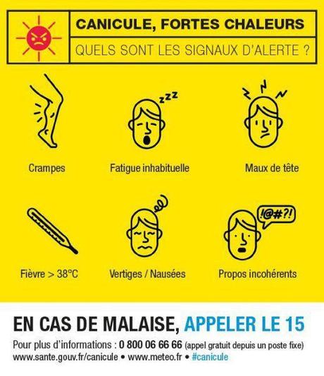 La preuve par la canicule ?