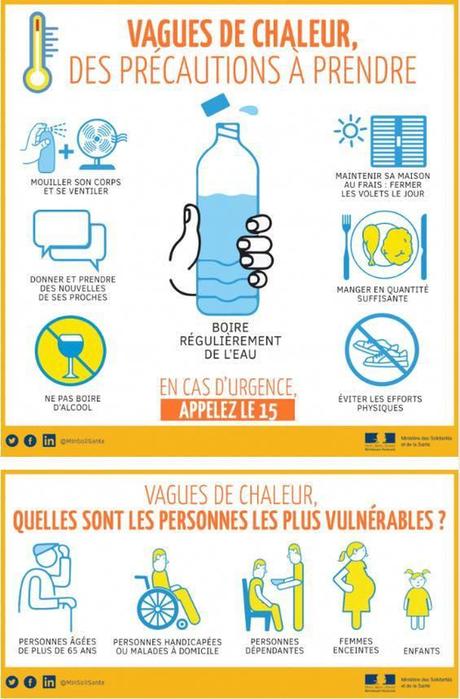 La preuve par la canicule ?