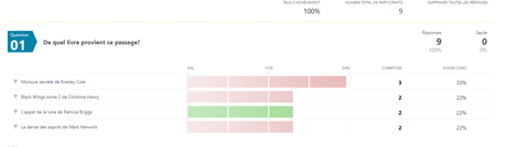 Jeudi Citation 2019 #25