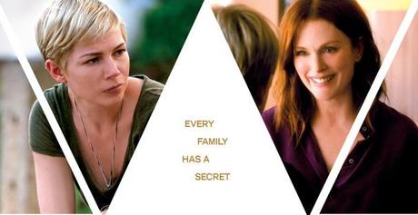 Affiche US pour After The Wedding de Bart Freundlich