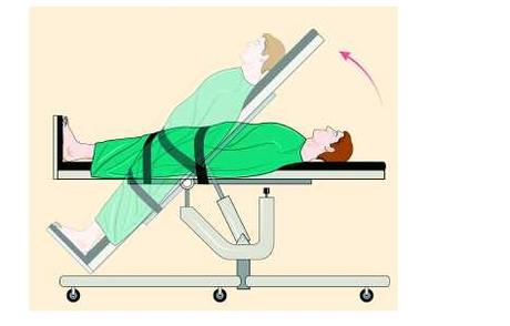 Une formation à l'inclinaison ou « Tilt training » peut empêcher l'évanouissement ou réduire le nombre d’épisodes chez les patients sujets aux syncopes répétées