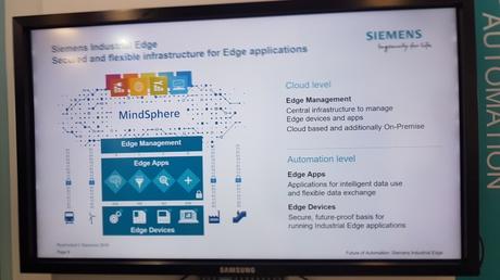 Siemens, partenaire digital de premier plan pour l’industrie aéronautique