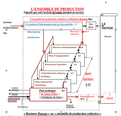 La France en 2019 #2