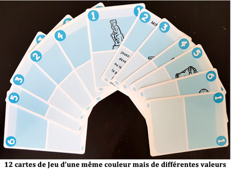 Test de Blank d’Henri Kermarrec chez Hub Games Test de Blank d’Henri Kermarrec chez Hub Games